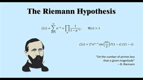 Part (3) was proved by Andr Weil in the 1940s; parts (1) and (2) were proved much earlier. . Riemann hypothesis proof